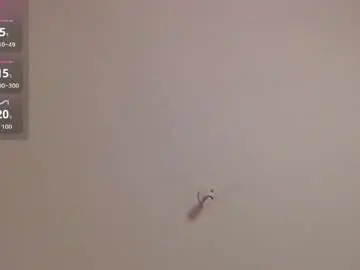 Chaturbate Live Sex Cam of labrinthteasing