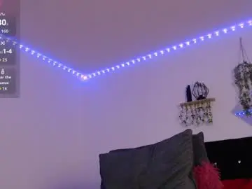 Chaturbate Watch Live Sex Cams of labrinthteasing