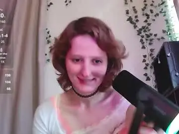 Chaturbate Free Live Porn of c0ralynx