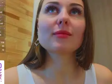 Chaturbate Free Porn Cam of aftonburtt