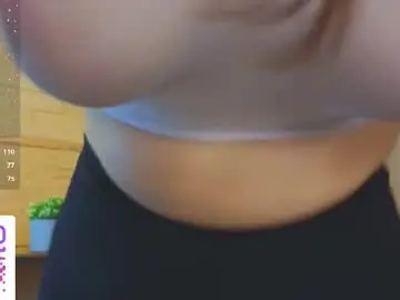 Chaturbate Sex Chat of aftonburtt