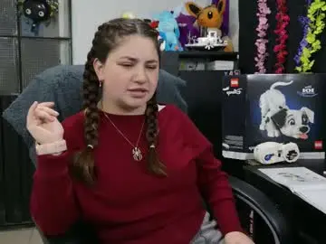 Chaturbate Nude Webcam of ann_cohen