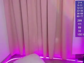 Chaturbate Best Webcam of bella_white19