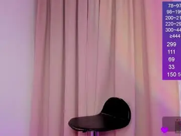 Chaturbate Adult Webcams of bella_white19