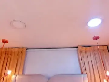 Chaturbate Free Live Porn of hiilaryfox