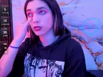 Chaturbate Private Sex Chat of maevekuro