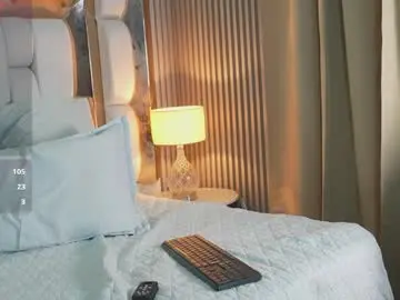 Chaturbate Free Porn Cam of beautifulskinny18