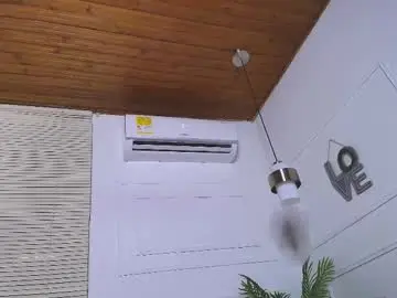 Chaturbate Private Sex Chat of alessia_moon1