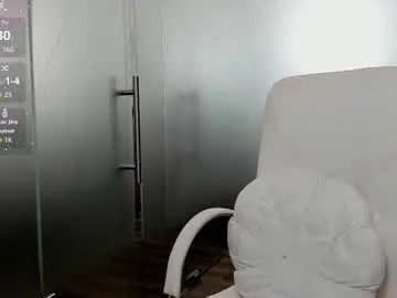Chaturbate Private Sex Chat of ayumilove