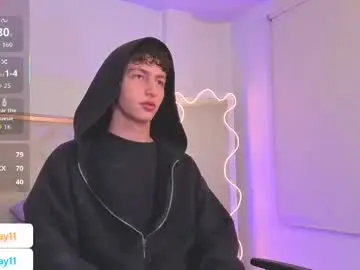 Chaturbate Free Porn Cam of aron_tay