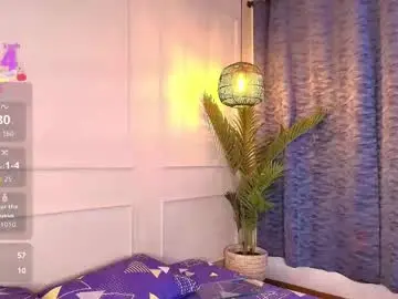 Chaturbate Nude Webcam of luandy_