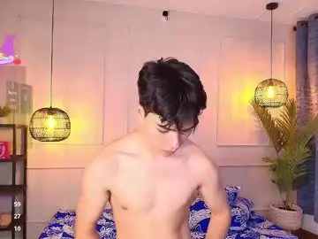 Chaturbate Adult Webcams of luandy_