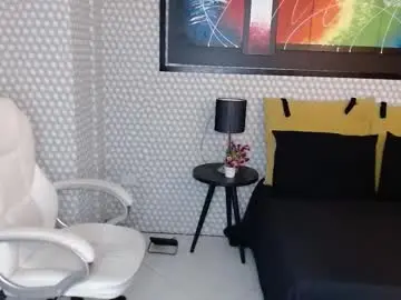 Chaturbate Sex Cam of nova04_