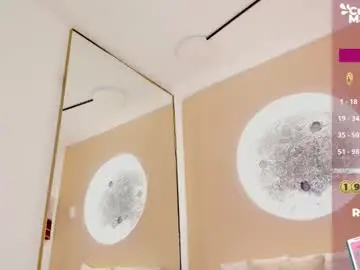 Chaturbate Live Porn of yakitai