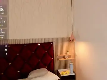 Chaturbate Free Live Porn of laumiller