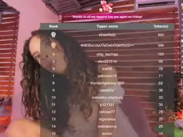 Chaturbate Best live sex cam show of sapphire_venus