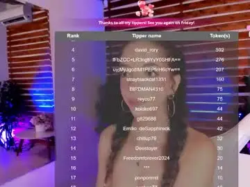 Chaturbate Nude Webcam of sapphire_venus