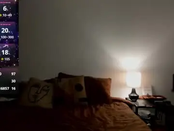 Chaturbate Sex Cam of theselina_kyle