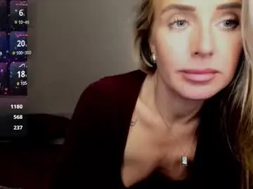 Chaturbate Private Sex Chat of theselina_kyle