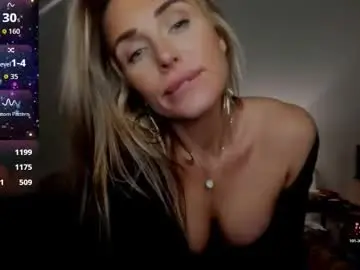 Chaturbate Adult Webcams of theselina_kyle