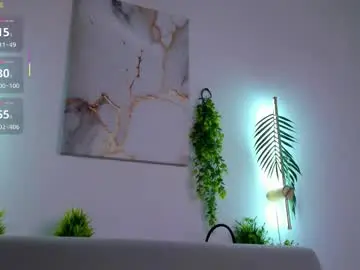 Chaturbate Free Live Porn of andrea_svel