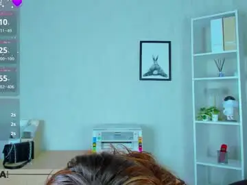 Chaturbate Private Sex Chat of andrea_svel