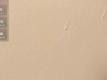 Chaturbate Nude Webcam of hannah_jet