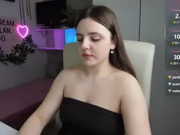 Chaturbate Nude Webcam of liawoow