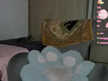 Chaturbate Adult Webcams of sofy_sofy