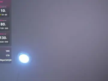 Chaturbate Best live sex cam show of larossx