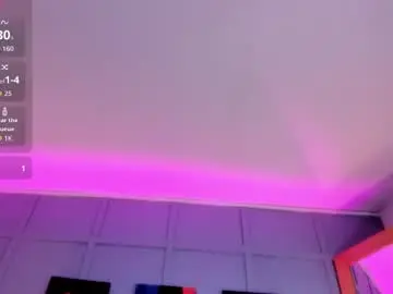 Chaturbate Free Live Porn of elzabeth_santos