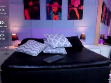 Chaturbate Live Porn of elzabeth_santos