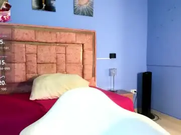 Chaturbate Sex Cam of licky_lov