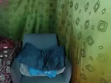 Chaturbate Private Sex Chat of squirt_dirty_anal