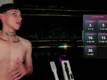 Chaturbate Best Webcam of amber_adams_