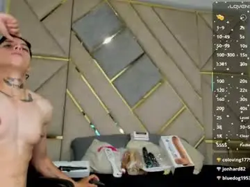Chaturbate Live Porn of amber_adams_