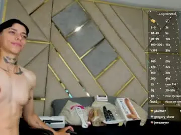 Chaturbate Adult Webcams of amber_adams_