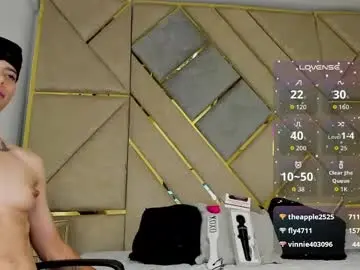 Chaturbate Watch Live Sex Cams of amber_adams_