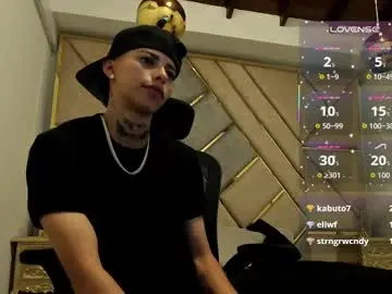 Chaturbate Live Porn of amber_adams_