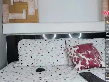 Chaturbate Sex Cam of amber_adams_