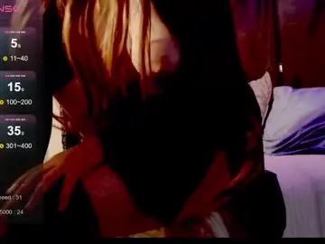 Chaturbate Adult Webcams of pleasant_desires