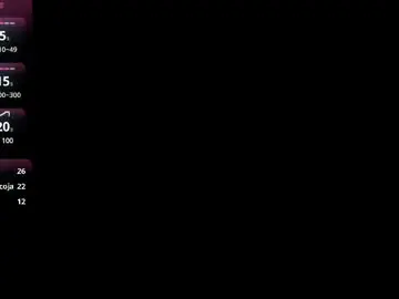 Chaturbate Free Live Porn of rosse_hill