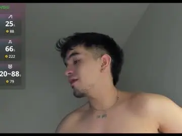 Chaturbate Best Webcam of cmzo_