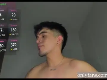 Chaturbate Adult Webcam of cmzo_