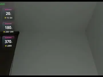 Chaturbate Sex Chat of cmzo_