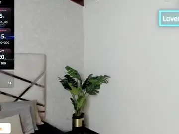 Chaturbate Private Sex Chat of mike_belle