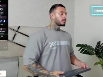 Chaturbate Private Sex Chat of mike_belle