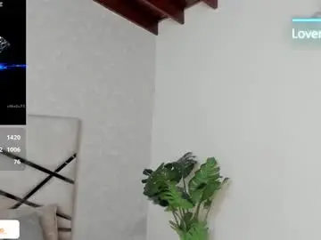 Chaturbate Sex Chat of mike_belle