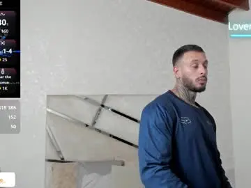 Chaturbate Adult Video Chat of mike_belle