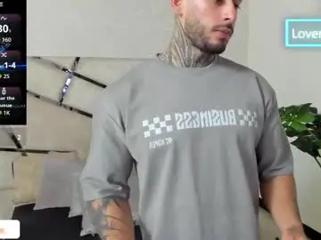 Chaturbate Best Webcam of mike_belle